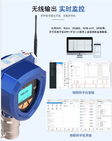 物聯(lián)網無線voc檢測儀