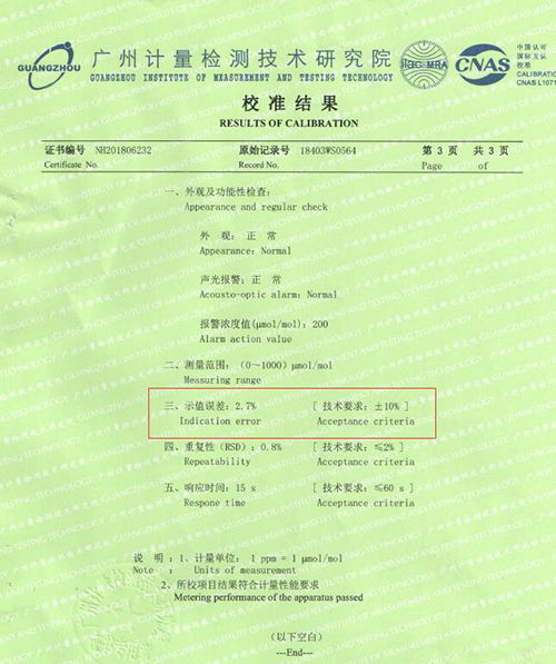 氨氣檢測儀計量校準(zhǔn)報告