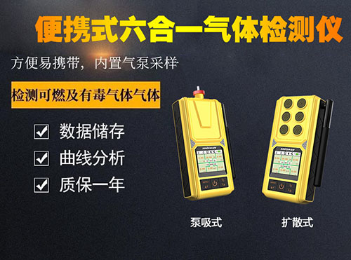 便攜多合一汽油濃度探測(cè)儀