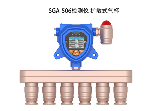 無(wú)線復(fù)合式CH2O2檢測(cè)儀