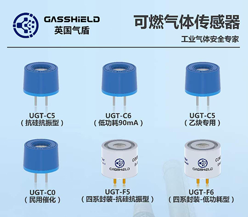 英國(guó)氣盾高精度庚烷傳感器