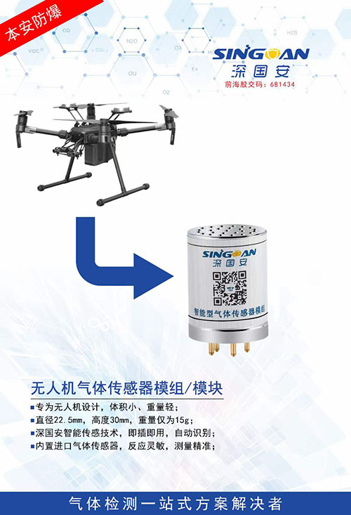 無(wú)人機(jī)傳感器模組1 - 副本.jpg