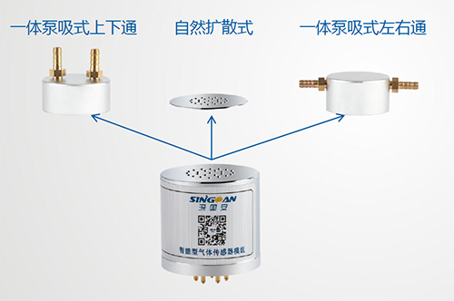 智能型單推三傳感器模組模塊